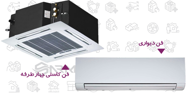 فن چهار طرفه و فن کویل دیواری